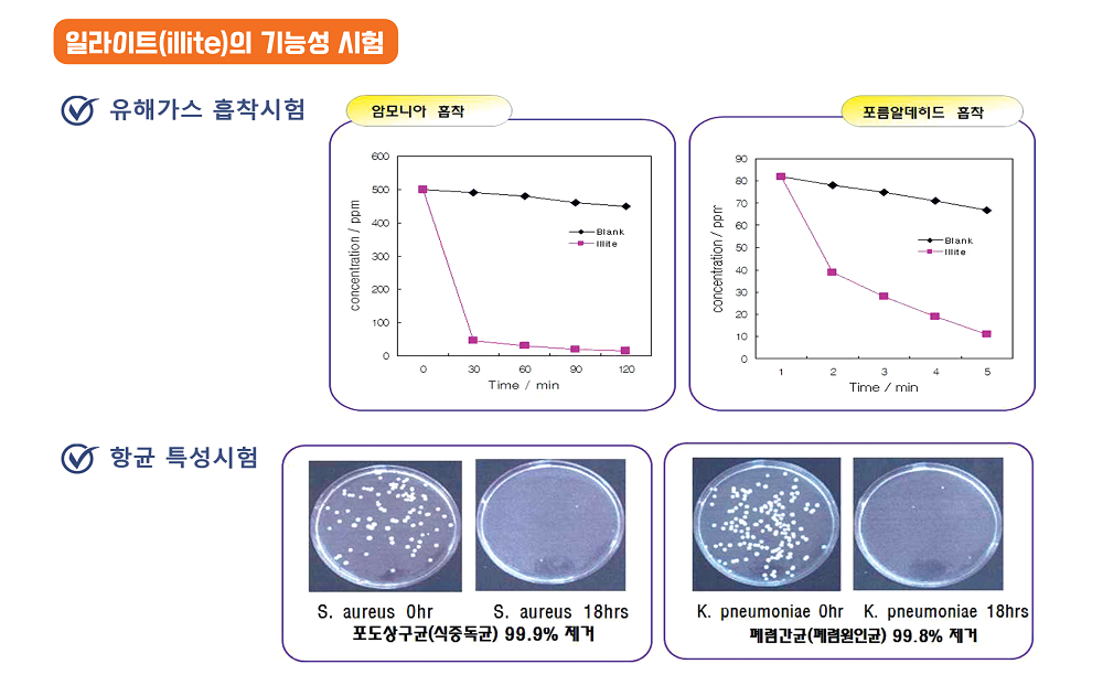 인조화강 일라이트블록
